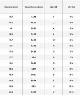Image result for Ring Size Conversion Chart Canada