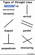 Image result for Horizontal Line Space Graph Called in Math
