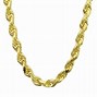 Image result for Chains