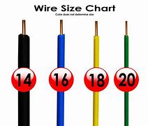 Image result for 12 Gauge House Wire