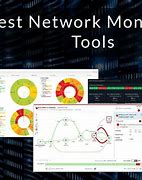Image result for Monitoring Home Network