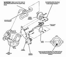 Image result for Onan 4000 Carb Linkage