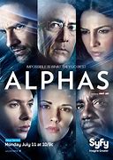 Image result for 43 Inches Alpha TV Model 143168 Manual Book