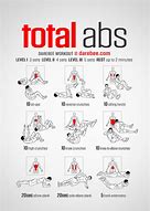 Image result for ABS and Back Workout