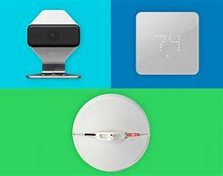 Image result for Xfinity Alarm Panel