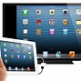 Image result for iPad Apple TV