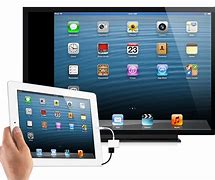 Image result for iPad 9th Smart Connection