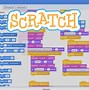 Image result for Programming Games for Kids