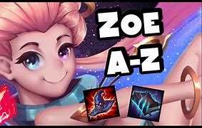 Image result for co_to_znaczy_zoe