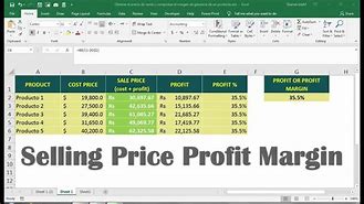 Image result for Calculating Selling Price