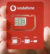 Image result for Vodafone Prepaid Sim Card