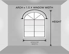 Image result for How to Measure Arch Windows