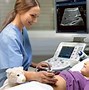 Image result for Ultrasound Application