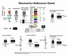 Image result for Electronics Reference Sheet