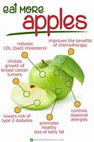 Image result for Uses of Apple's