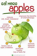 Image result for Apple Fruit Health Benefits