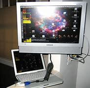 Image result for TV Computer Setup