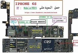 Image result for iPhone Parts Map