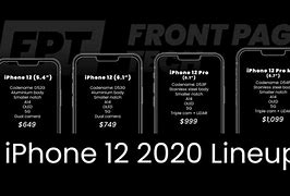 Image result for iPhone 12 vs iPhone 12 Mini Specs