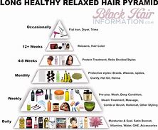 Image result for Relaxed Spiral Perm