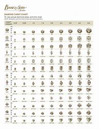 Image result for Diamond Sleeves Size Chart