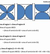 Image result for What Is the Area of the Shaded Region