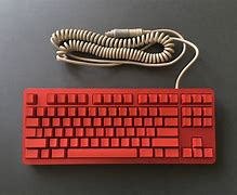 Image result for Only Letters Keyboard