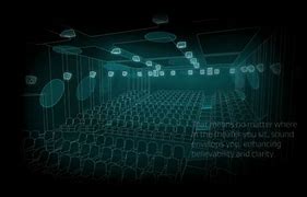 Image result for Dolby Atmos Cinema Laser Projection