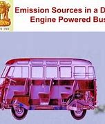 Image result for Karl Benz Internal Combustion Engine