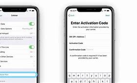 Image result for How to Unlock Sim On iPhone