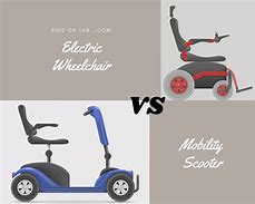 Image result for Scooter vs Power Wheelchair