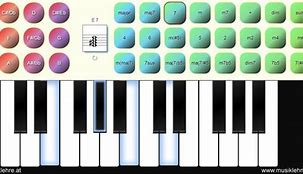 Image result for Virtual Keyboard Chord