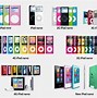 Image result for iPod Video 2nd Generation