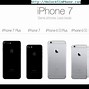 Image result for How to Unlock a iPhone SE From AT&T for Free