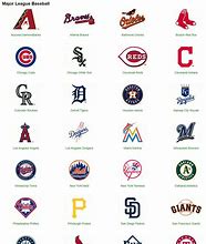 Image result for Printable MLB Team Logos