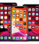 Image result for Rotate Screen iPhone