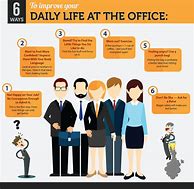 Image result for Daily Infographic