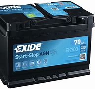 Image result for Exide AGM Batteries