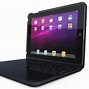 Image result for Best Keyboard Case for iPad 8th Generation