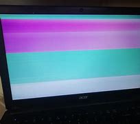 Image result for Laptop Screen Problems