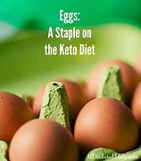 Image result for Ketogenic Diet and Brain Health