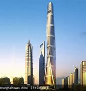 Image result for Biggest Building in the World Book