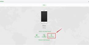 Image result for Bypass iPhone Passcode with Computer