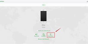 Image result for iPhone Passcode Bypass Software