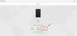 Image result for Bypass Disabled iPhone 6 Plus