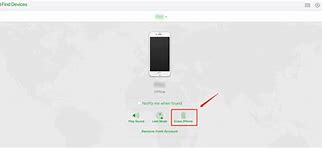 Image result for Bypass iPhone Disabled Screen