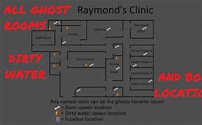 Image result for Roblox Specter Asylum Map