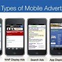 Image result for Process of Mobile Advertising