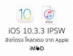 Image result for IPSW File