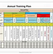 Image result for Editable Training Manual Templates